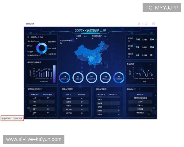 俱乐部与科技公司合作开发球员数据分析工具提升训练效率